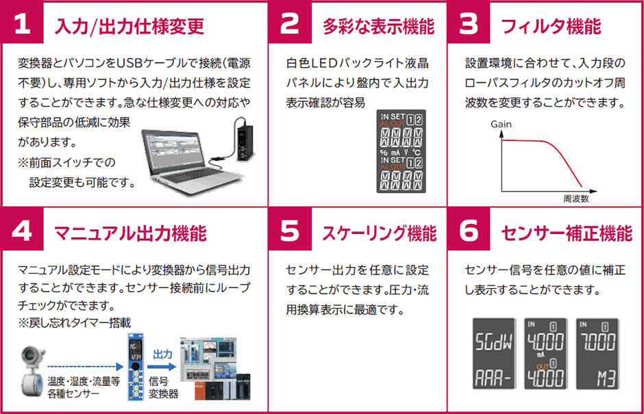 usability image